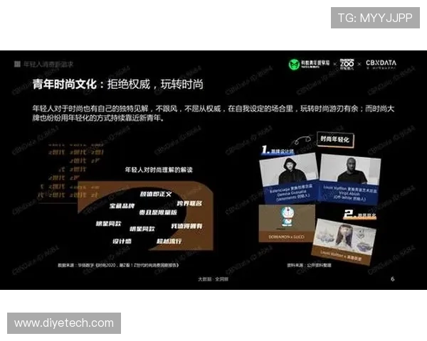 全球电子竞技产业发展趋势与青年文化融合创新路径研究