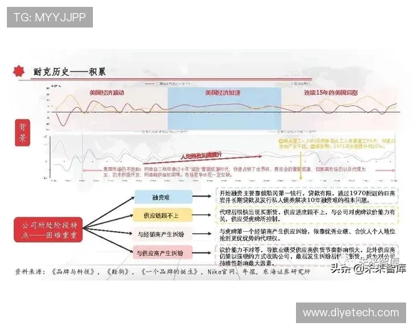 跳水运动的发展历程与未来趋势分析:从竞技到全民健身的转型探索 跳水运动的发展历程与未来趋势分析:从竞技到全民健身的转型探索