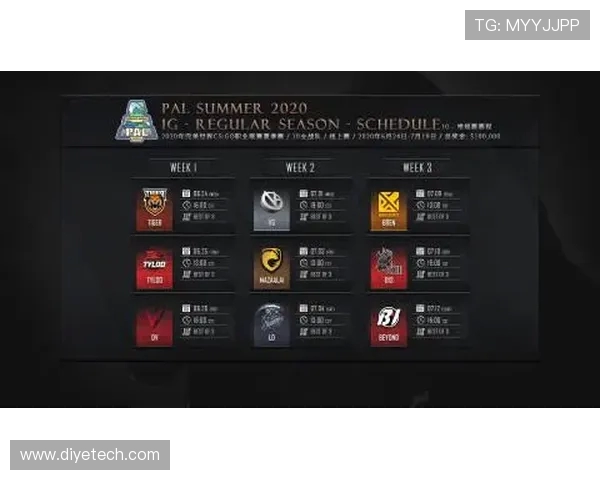 CSGO精彩解析:深入了解WE战队的团队配合与战术策略 CSGO精彩解析:深入了解WE战队的团队配合与战术策略