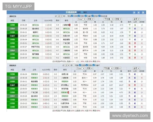北京篮球队技术争议引发热议球迷与专家观点交锋分析 北京篮球队技术争议引发热议球迷与专家观点交锋分析
