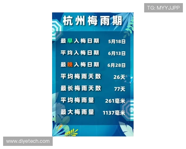 杭州羽毛球队近期状态分析与未来发展展望