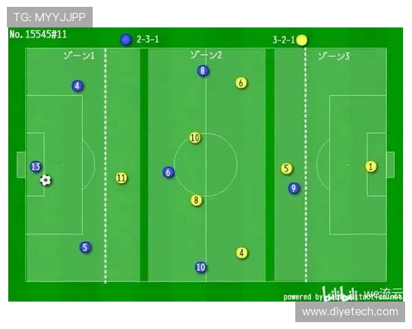 西安足球队盯防战术解析与实战应用深度剖析