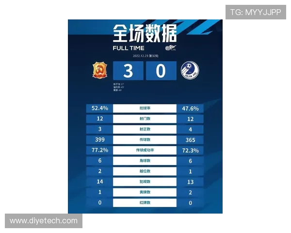 赛后复盘分析上海滑板队与广州滑板队在比赛中的灵活性表现与策略对比