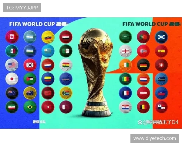 2026年世界杯：全球足球盛宴的历史性变革与未来发展趋势探析