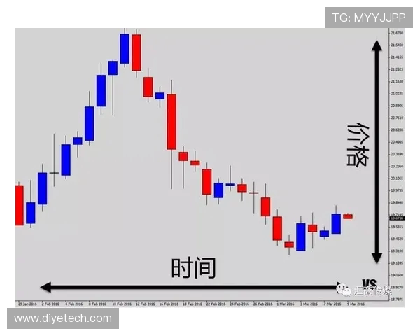 乒乓球运动的技术发展与全球化趋势探索：从基础技巧到竞技水平的提升分析