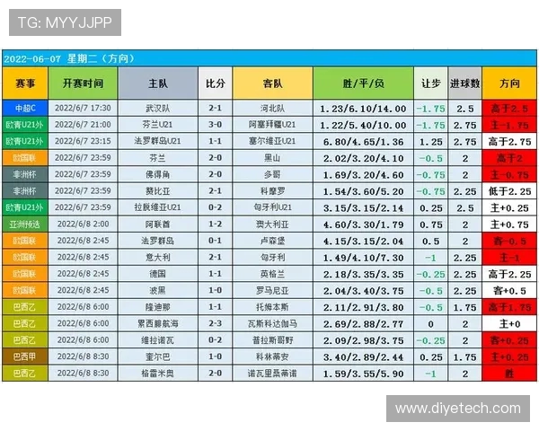 巴西与德国足球对决前瞻及比分预测分析